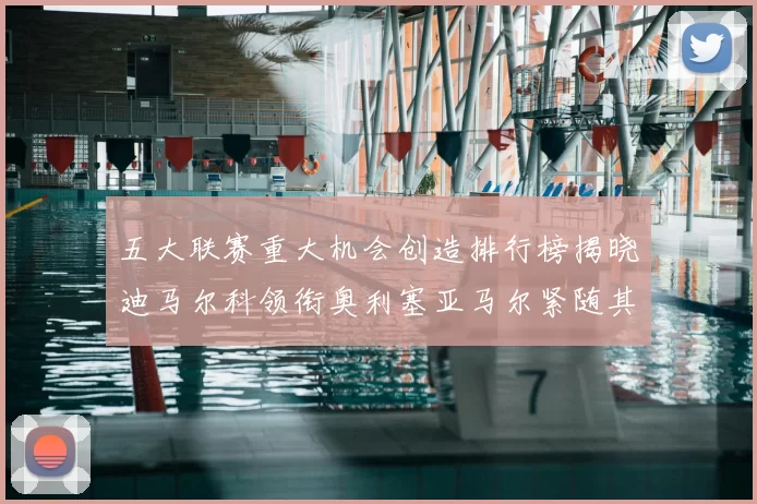 五大联赛重大机会创造排行榜揭晓迪马尔科领衔奥利塞亚马尔紧随其后